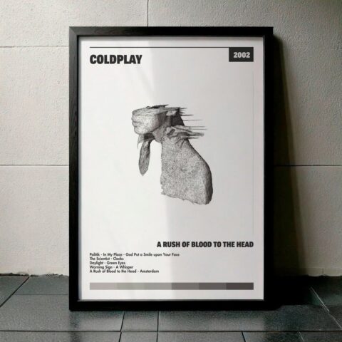 Cuadro Coldplay - A Rush of Blood to the Head