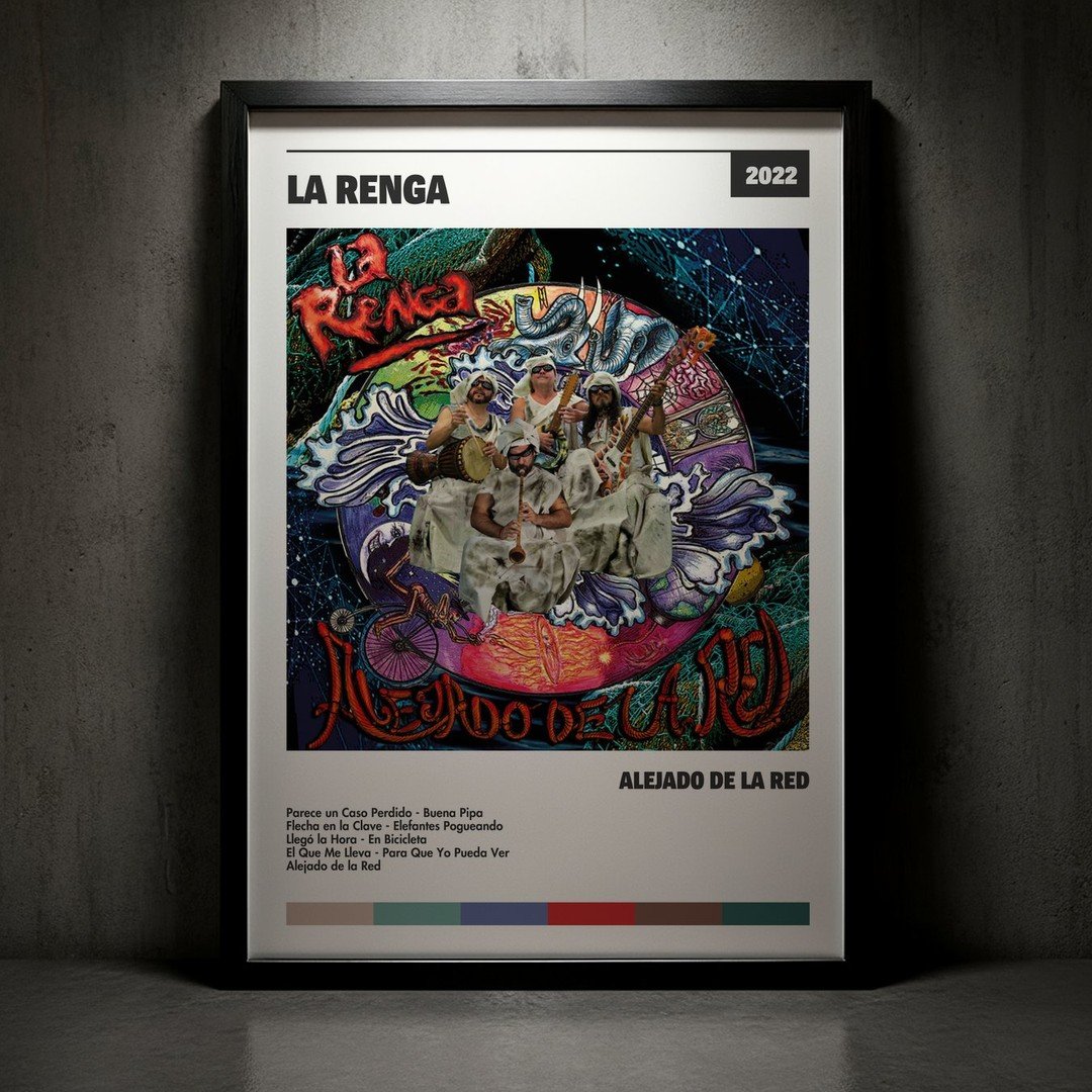 Cuadro La Renga - Alejado de la Red