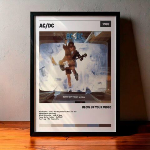 Cuadro AC/DC - Blow Up Your Video