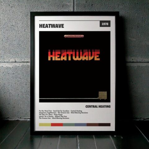 Cuadro Heatwave - Central Heating