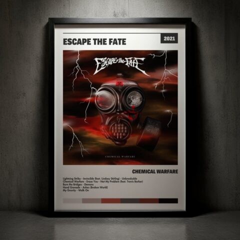 Cuadro Escape the Fate - Chemical Warfare