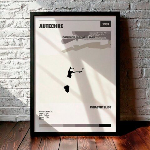 Cuadro Autechre - Chiastic Slide