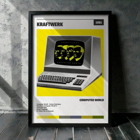 Cuadro Kraftwerk - Computer World