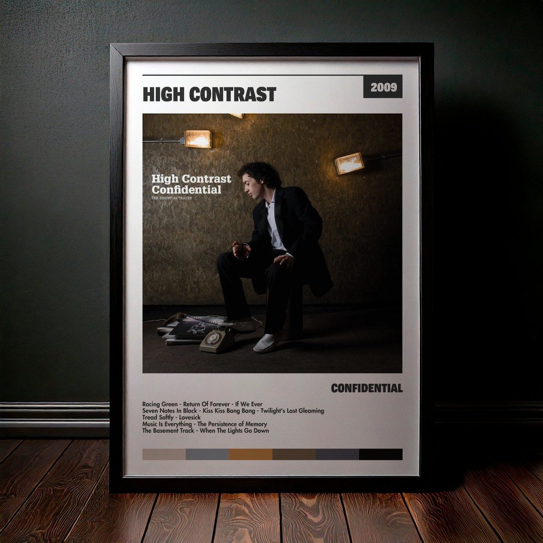 Cuadro High Contrast - Confidential