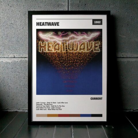 Cuadro Heatwave - Current