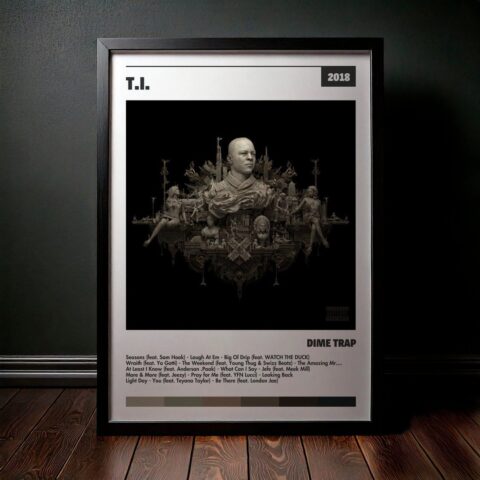 Cuadro T.I. - DIME TRAP