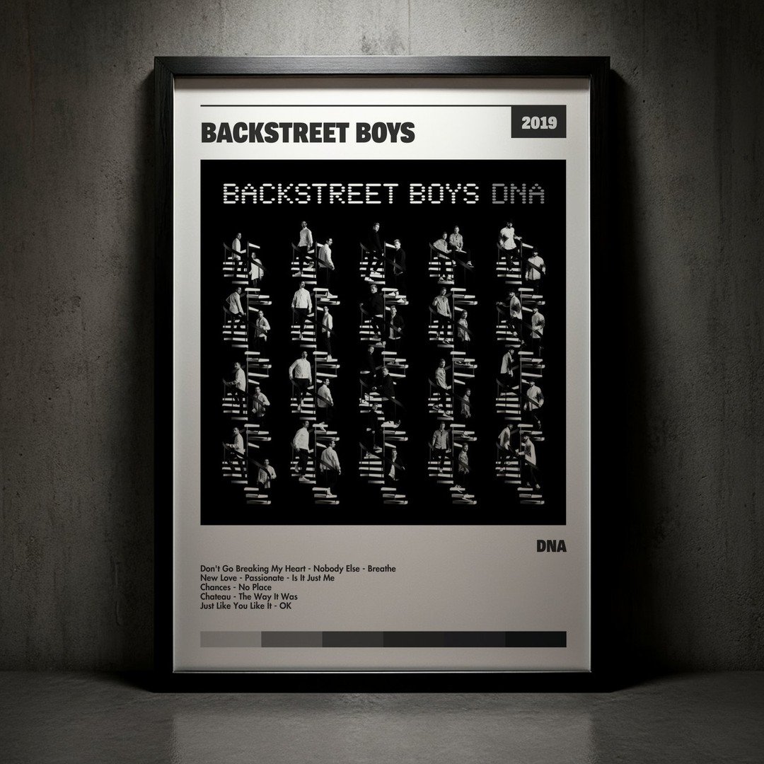 Cuadro Backstreet Boys - DNA