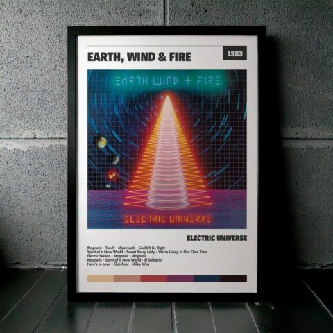 Cuadro Earth, Wind & Fire - Electric Universe