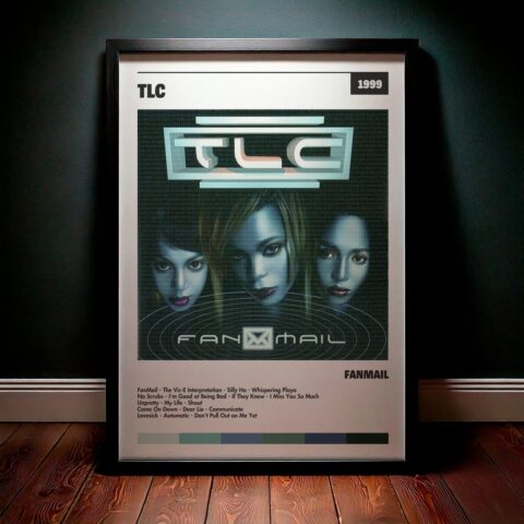 Cuadro TLC - Fanmail