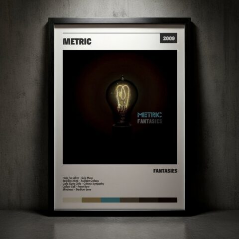 Cuadro Metric - Fantasies