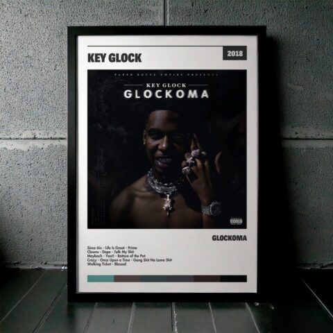 Cuadro Key Glock - Glockoma