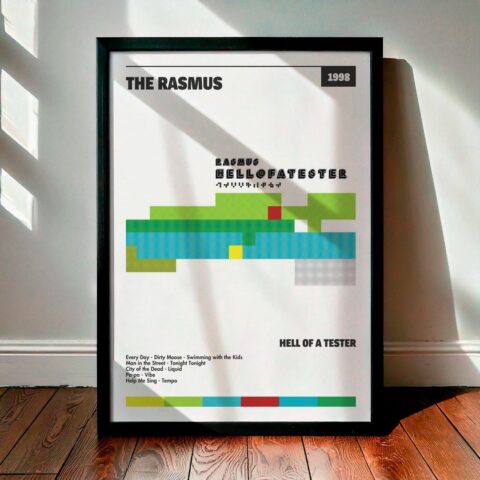 Cuadro The Rasmus - Hell Of A Tester