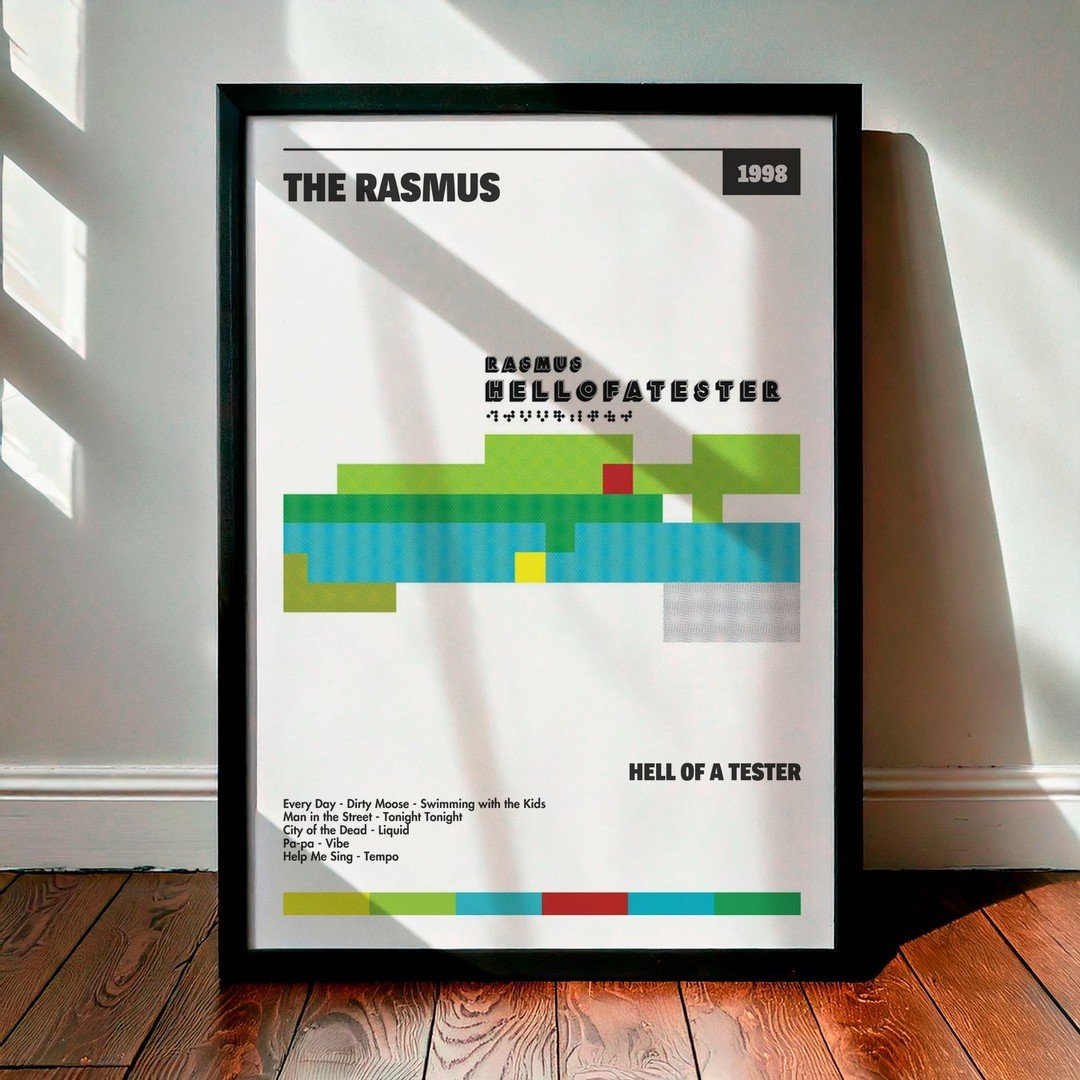 Cuadro The Rasmus - Hell Of A Tester