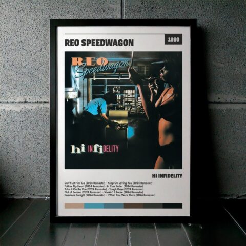 Cuadro REO Speedwagon - Hi Infidelity