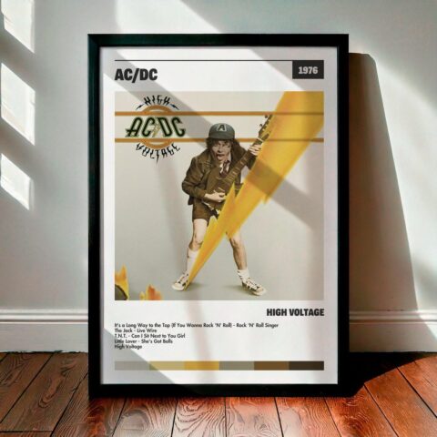 Cuadro AC/DC - High Voltage