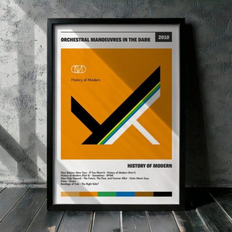 Cuadro Orchestral Manoeuvres In The Dark - History of Modern