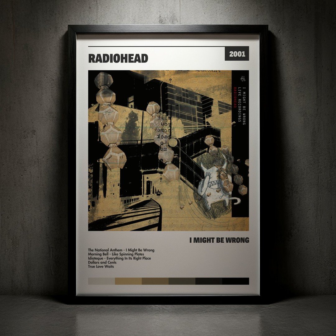 Cuadro Radiohead - I Might Be Wrong