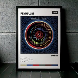 Cuadro Pendulum - In Silico