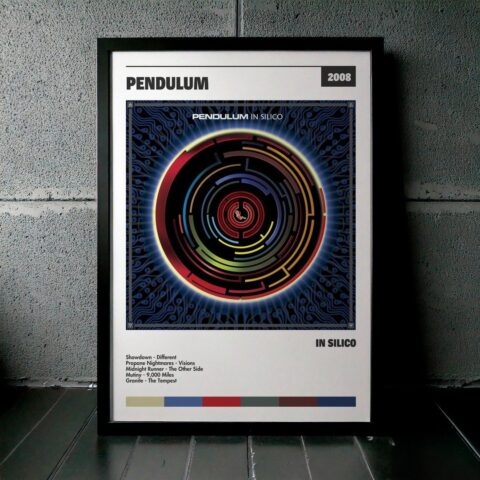 Cuadro Pendulum - In Silico
