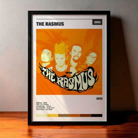 Cuadro The Rasmus - Into