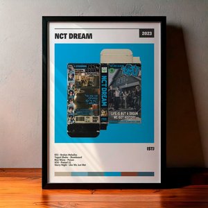 Cuadro NCT DREAM - ISTJ