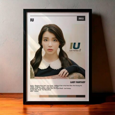 Cuadro IU - Last Fantasy