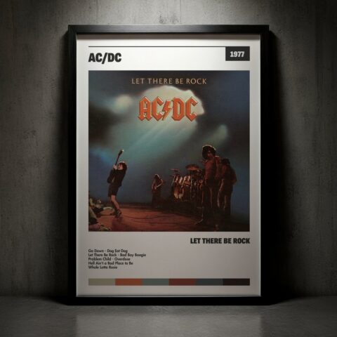 Cuadro AC/DC - Let There Be Rock