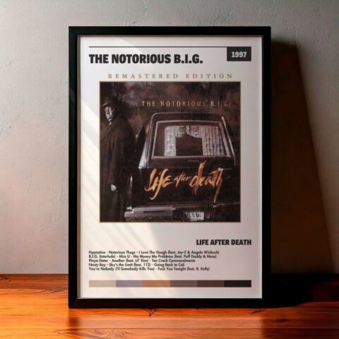 Cuadro The Notorious B.I.G. - Life After Death