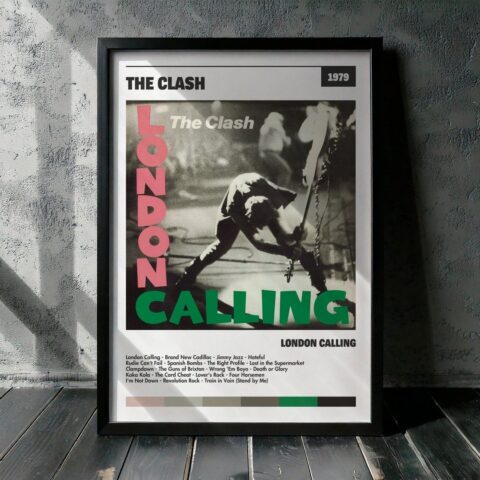 Cuadro The Clash - London Calling