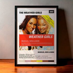 Cuadro The Weather Girls - Muscles, Men & More
