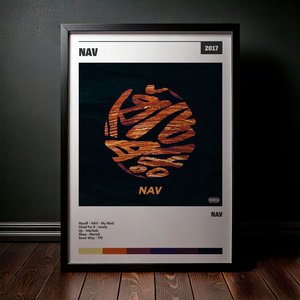 Cuadro NAV - NAV