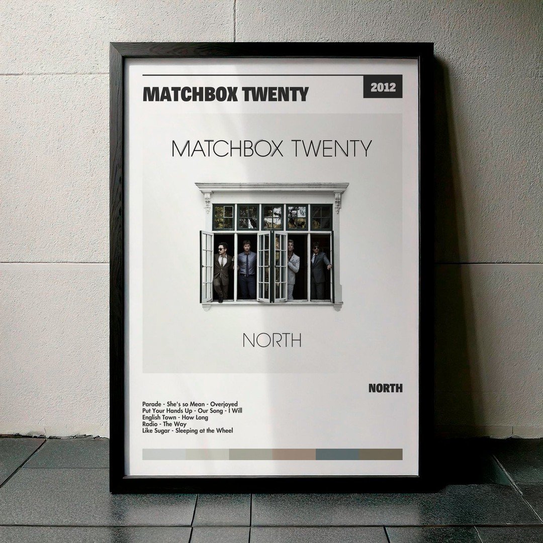 Cuadro Matchbox Twenty - North