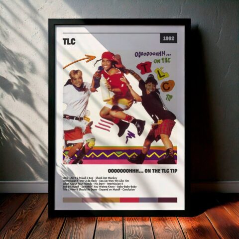 Cuadro TLC - Ooooooohhh... On The TLC Tip