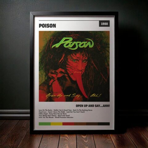 Cuadro Poison - Open Up And Say...Ahh!