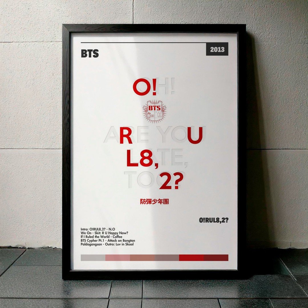 Cuadro BTS - O!RUL8,2?