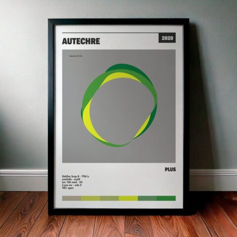 Cuadro Autechre - PLUS
