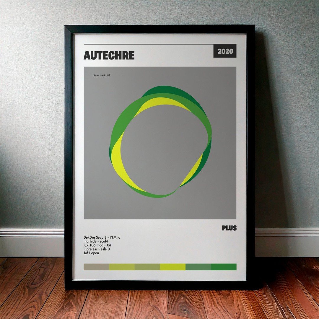 Cuadro Autechre - PLUS