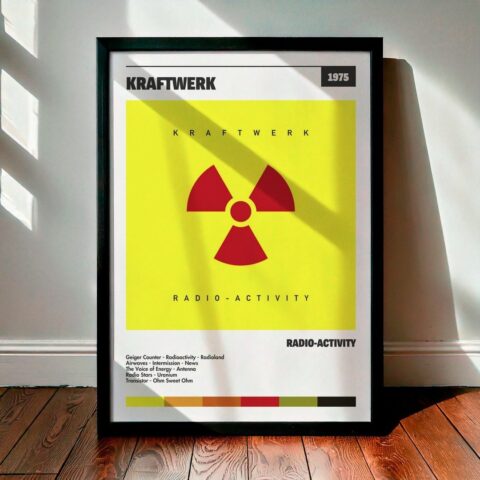 Cuadro Kraftwerk - Radio-Activity