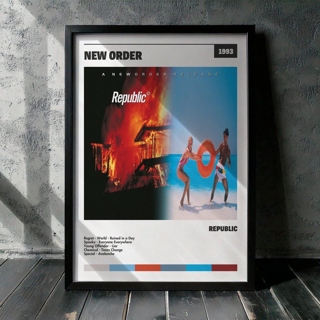 Cuadro New Order - Republic