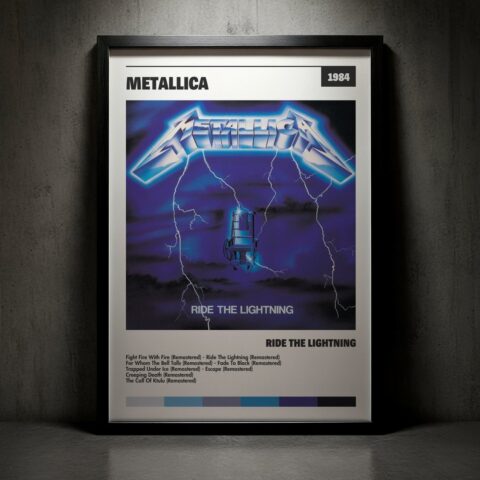 Cuadro Metallica - Ride The Lightning