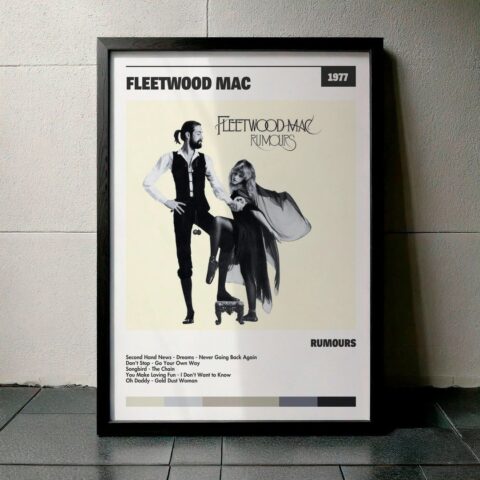 Cuadro Fleetwood Mac - Rumours