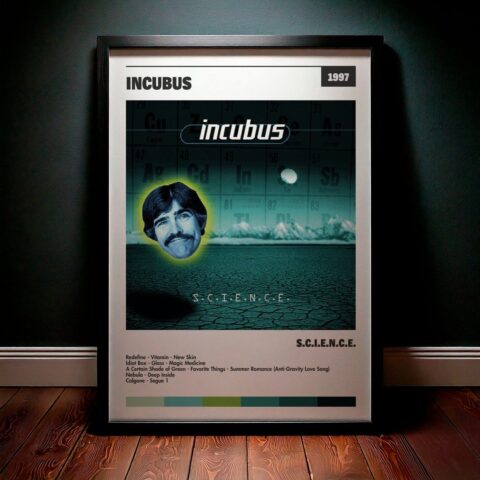 Cuadro Incubus - S.C.I.E.N.C.E.