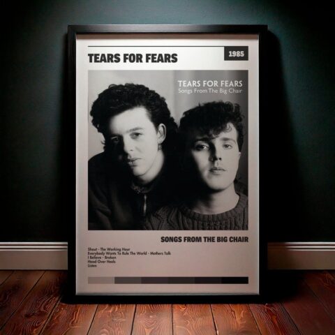 Cuadro Tears For Fears - Songs From The Big Chair