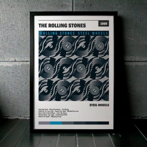 Cuadro The Rolling Stones - Steel Wheels