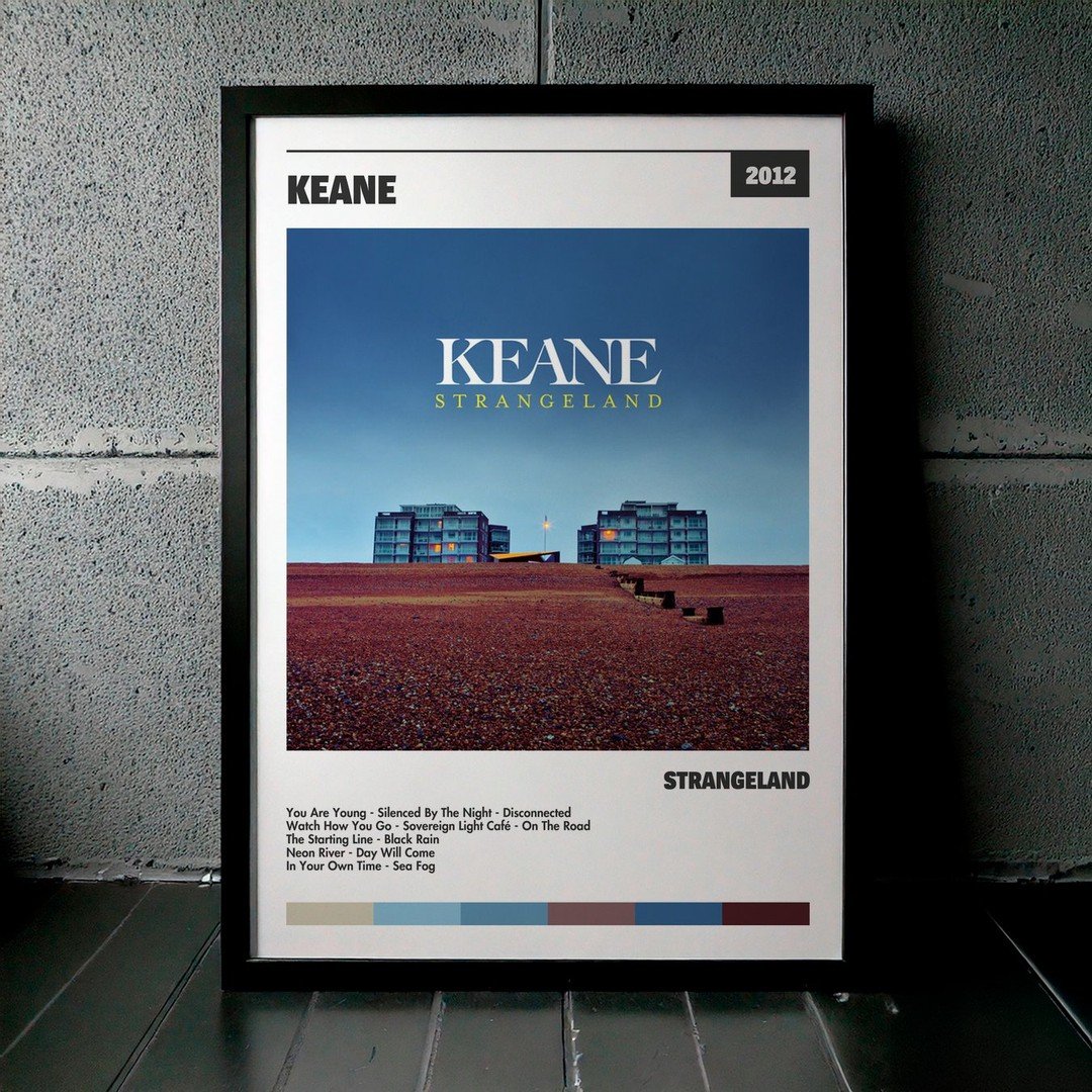 Cuadro Keane - Strangeland
