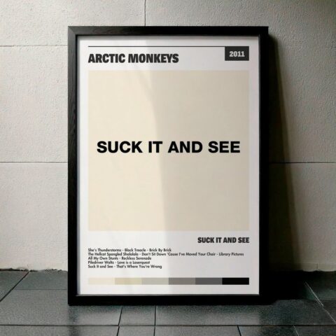 Cuadro Arctic Monkeys - Suck It and See