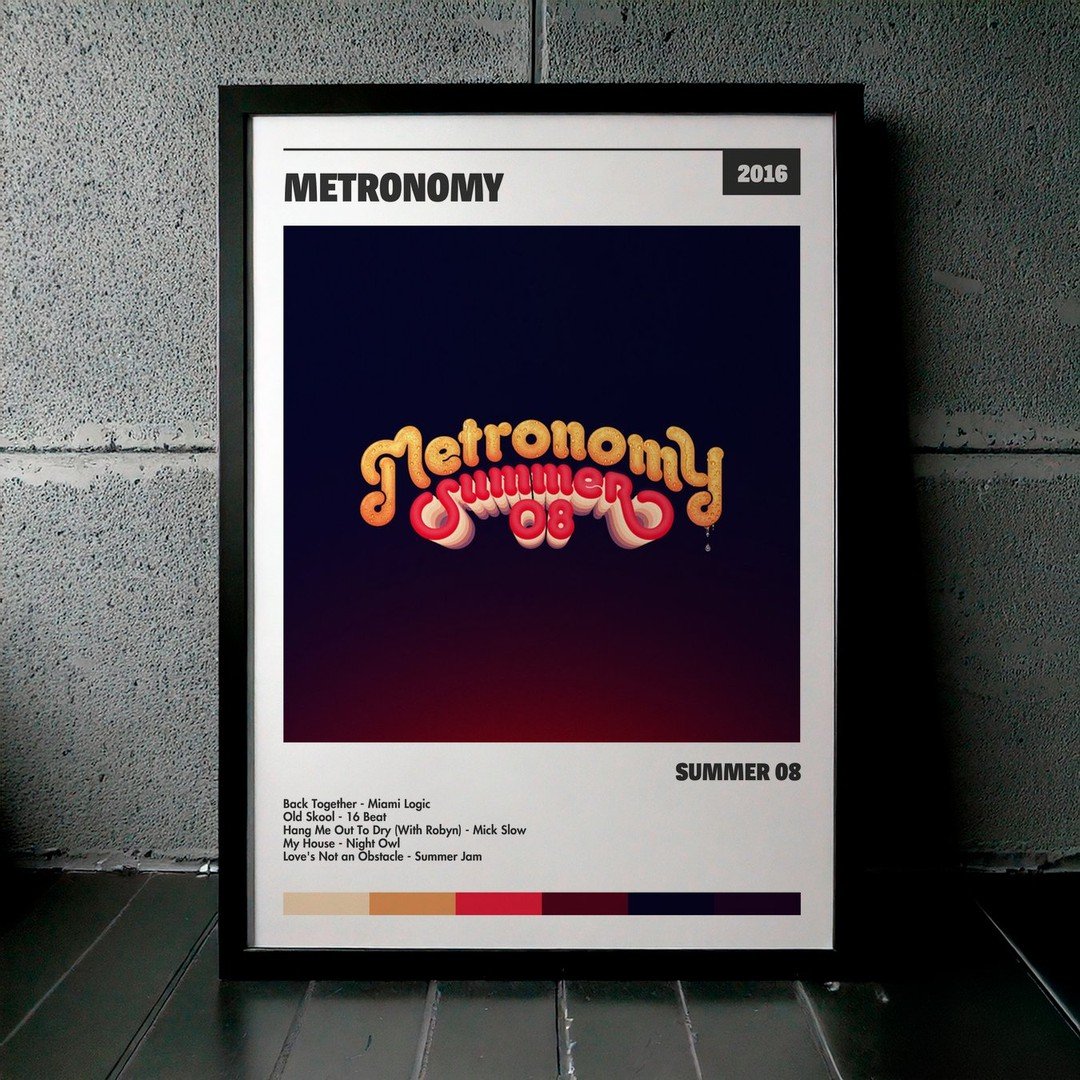 Cuadro Metronomy - Summer 08