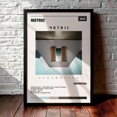 Cuadro Metric - Synthetica