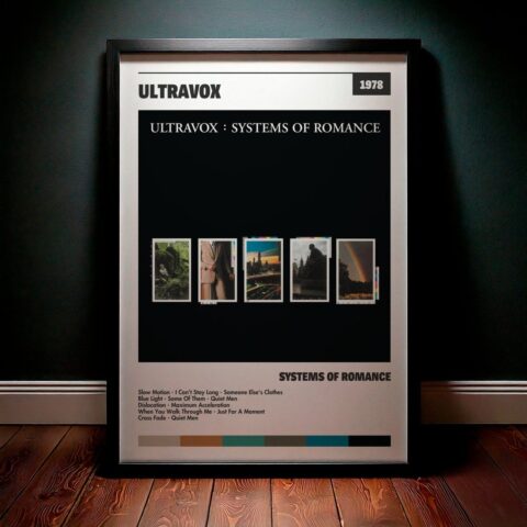 Cuadro Ultravox - Systems Of Romance