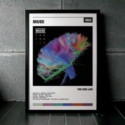 Cuadro Muse - The 2nd Law